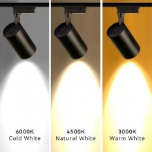 Ray Spot Aydınlatma