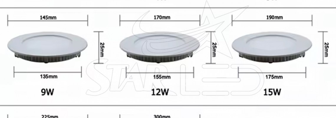 Sıva Altı Yuvarlak Panel LED Ölçüleri