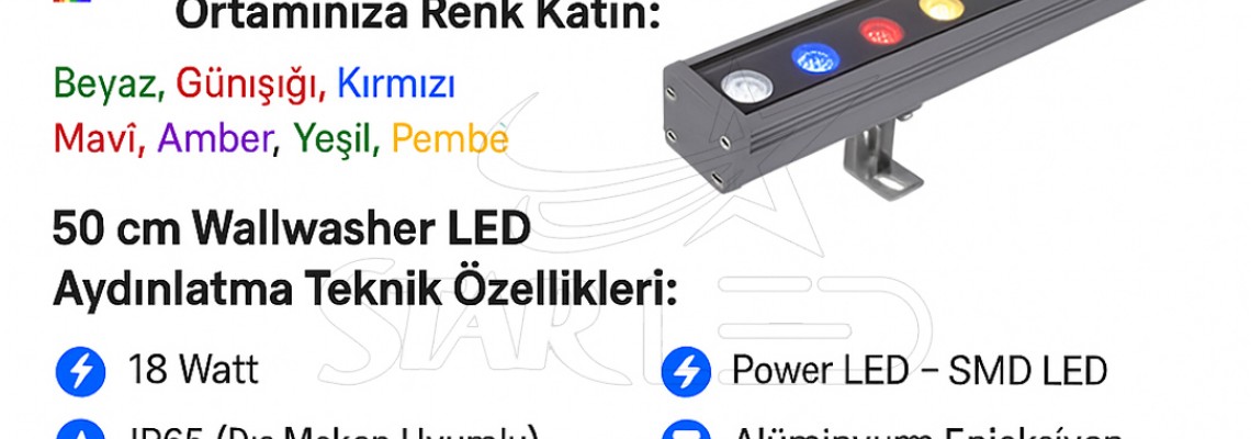 50 Cm Wallwasher LED Aydınlatma 50 Cm Wallwasher LED Aydınlatma