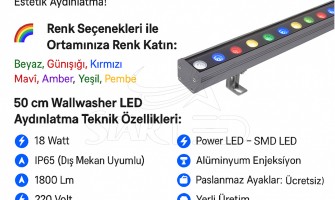 Wallwasher LED 50 Cm